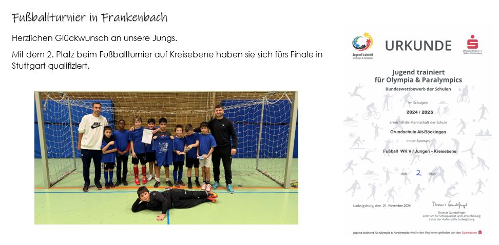 fußballturnier